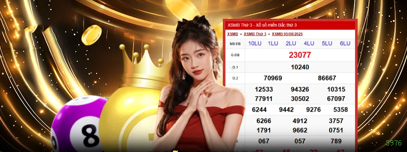 A Magia dos Caça-Níqueis no 3976